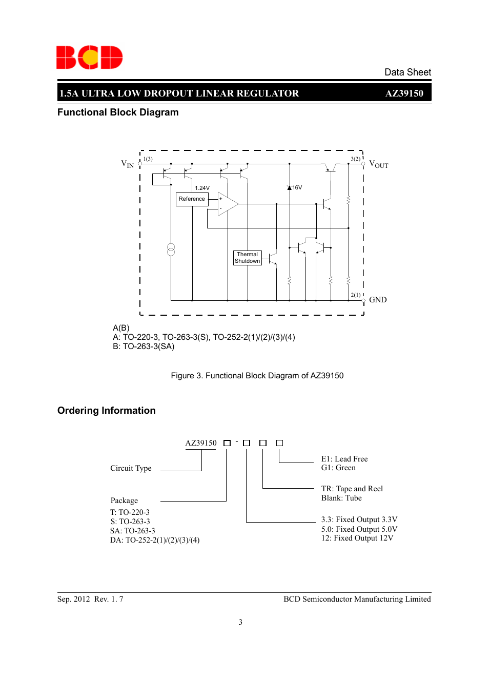 Data sheet functional block diagram, Ordering information | Diodes AZ39150 User Manual | Page 3 / 19