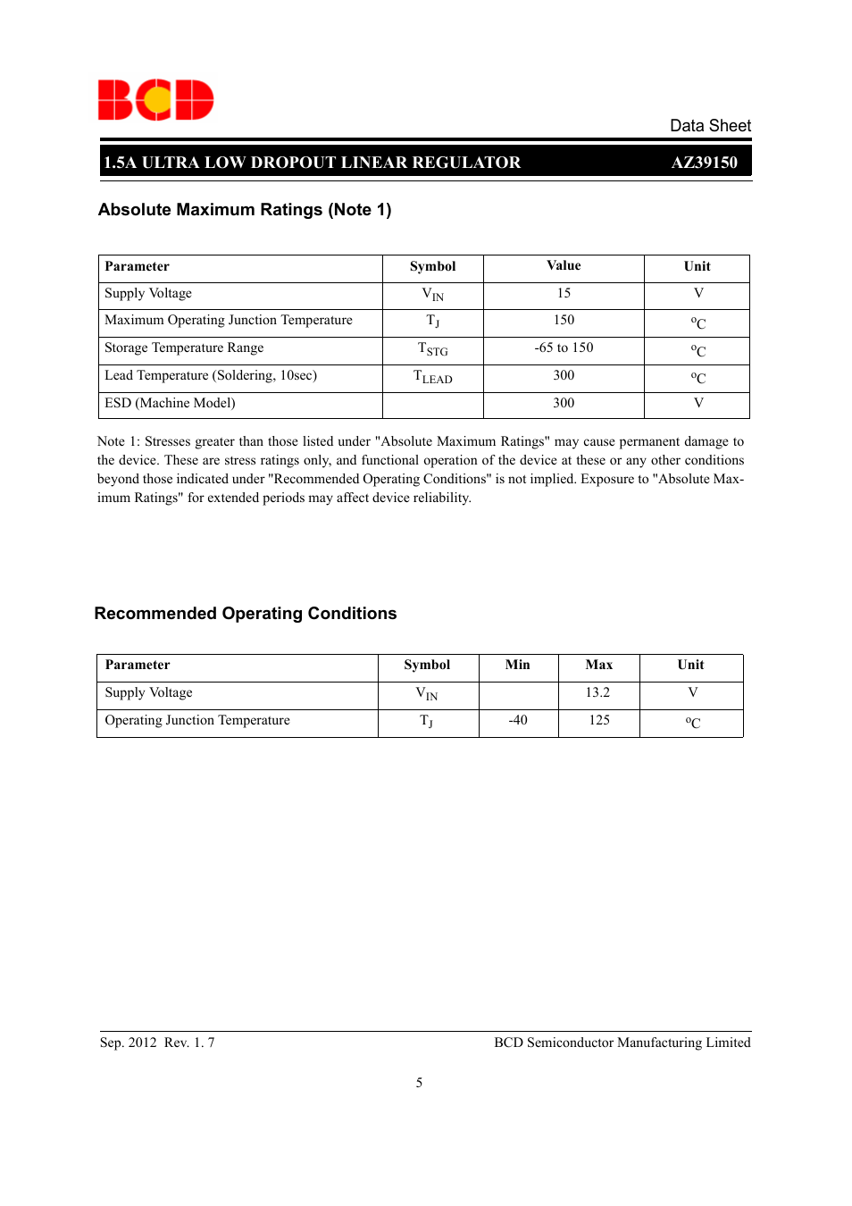 Recommended operating conditions | Diodes AZ39150 User Manual | Page 5 / 19