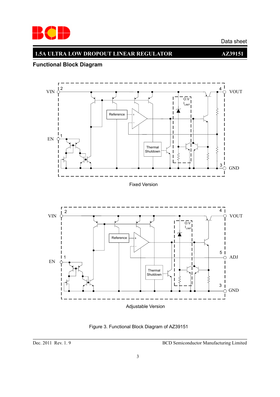 Functional block diagram | Diodes AZ39151 User Manual | Page 3 / 14