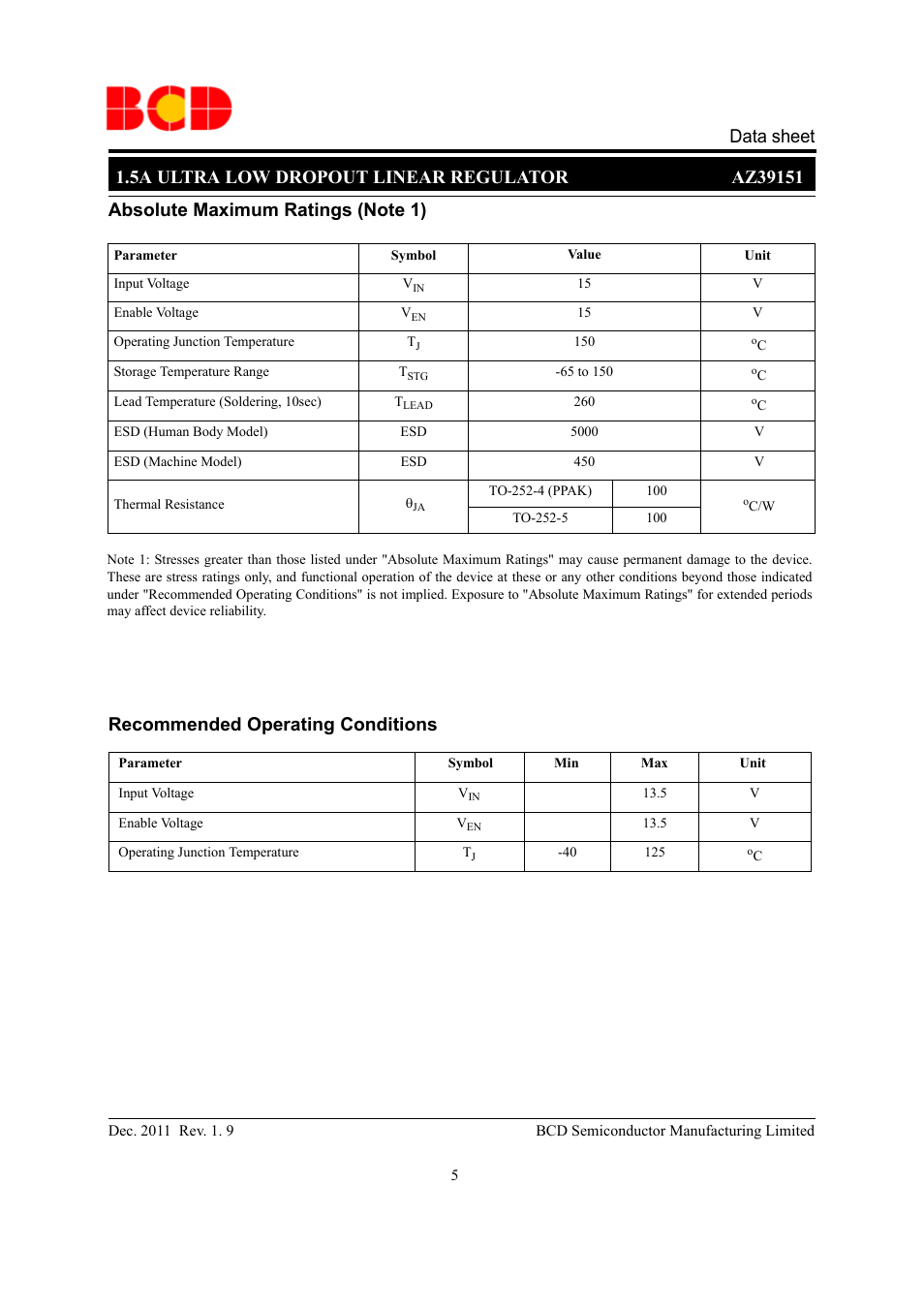 Diodes AZ39151 User Manual | Page 5 / 14