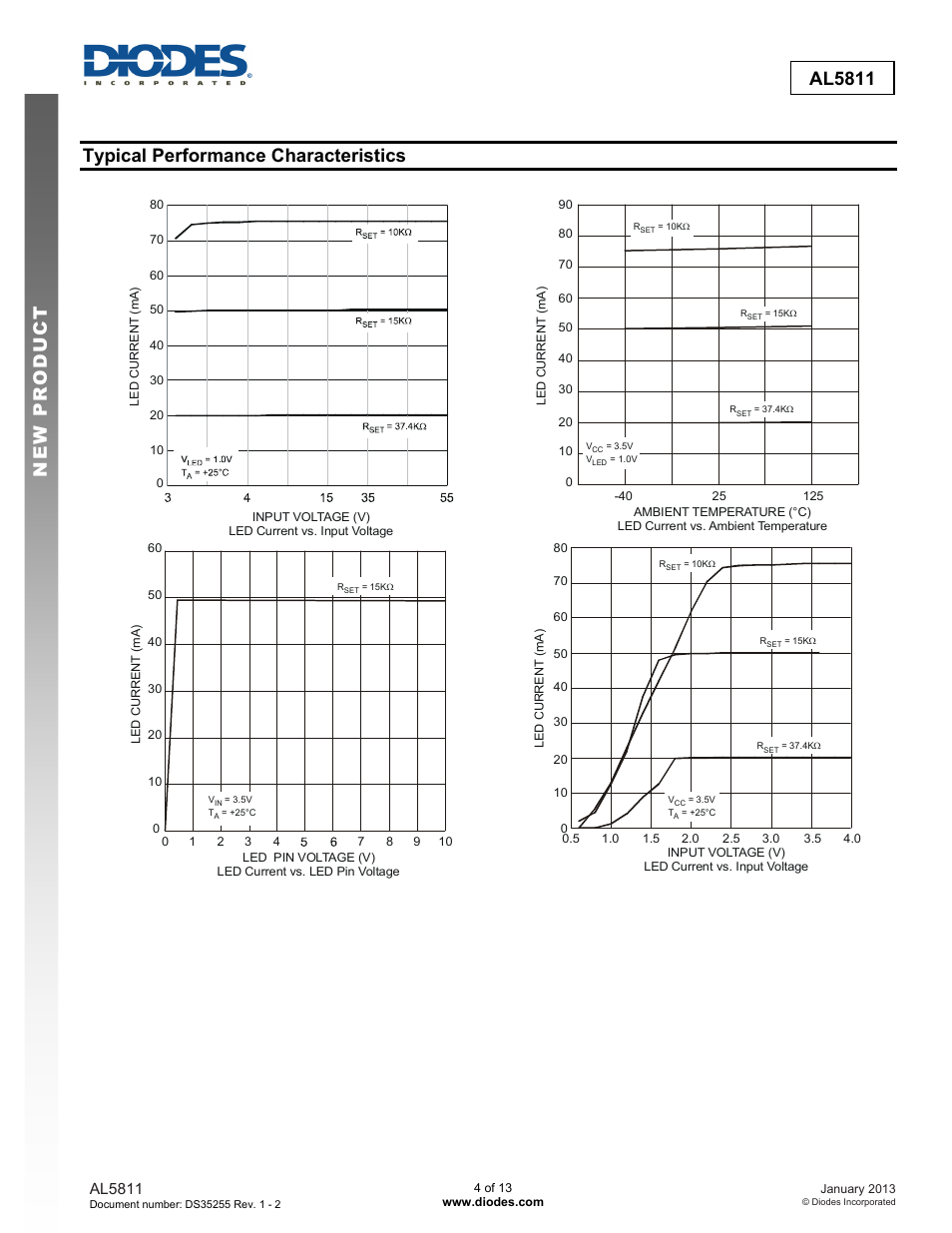 New prod uc t al5811, Typical performance characteristics, Al5811 | Diodes AL5811 User Manual | Page 4 / 13