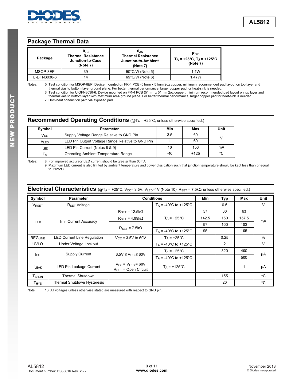 New prod uc t al5812, Package thermal data, Recommended operating conditions | Electrical characteristics | Diodes AL5812 User Manual | Page 3 / 11