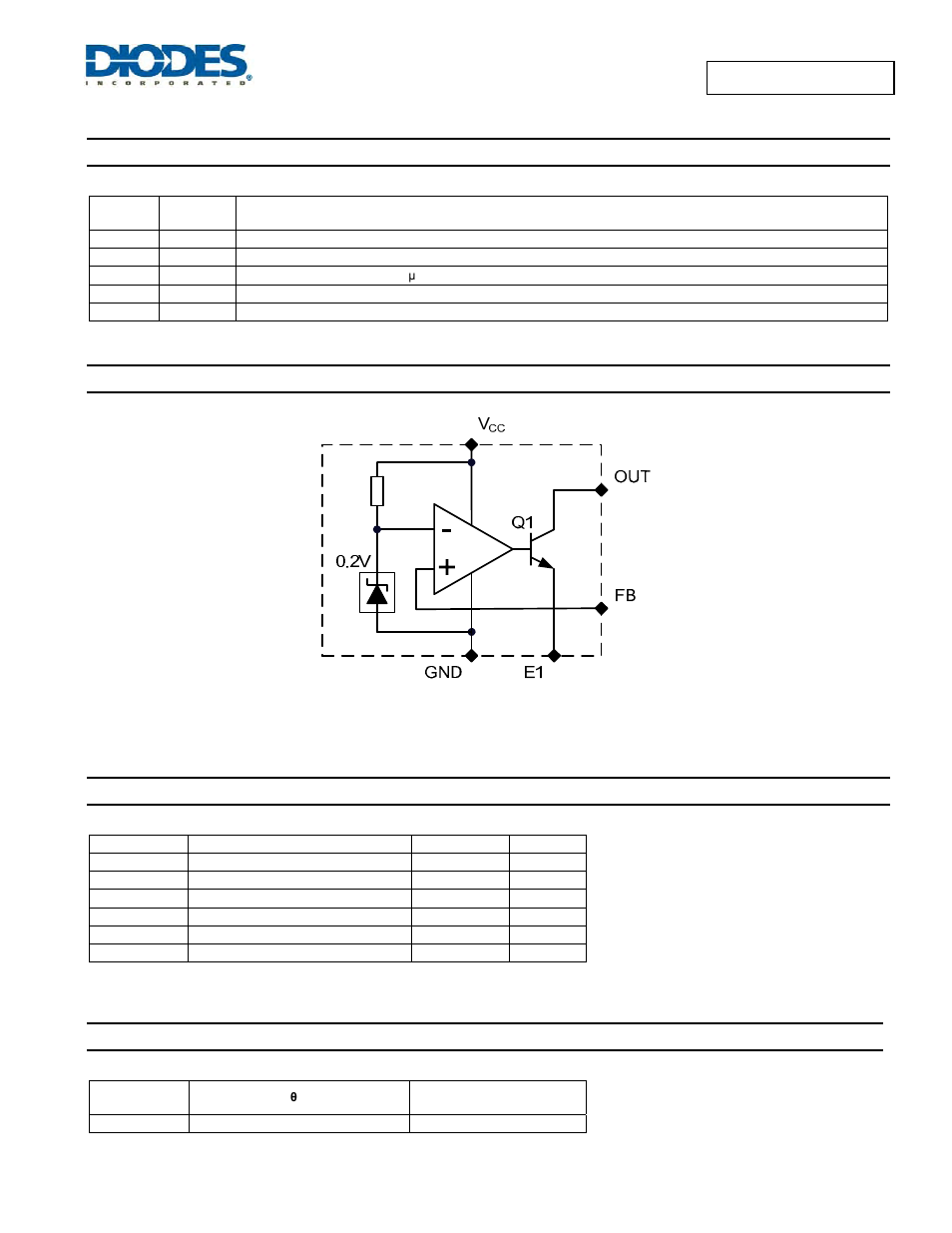 Pin descriptions, Functional block diagram, Absolute maximum ratings | Package thermal data | Diodes AL8400 /AL8400Q User Manual | Page 2 / 13