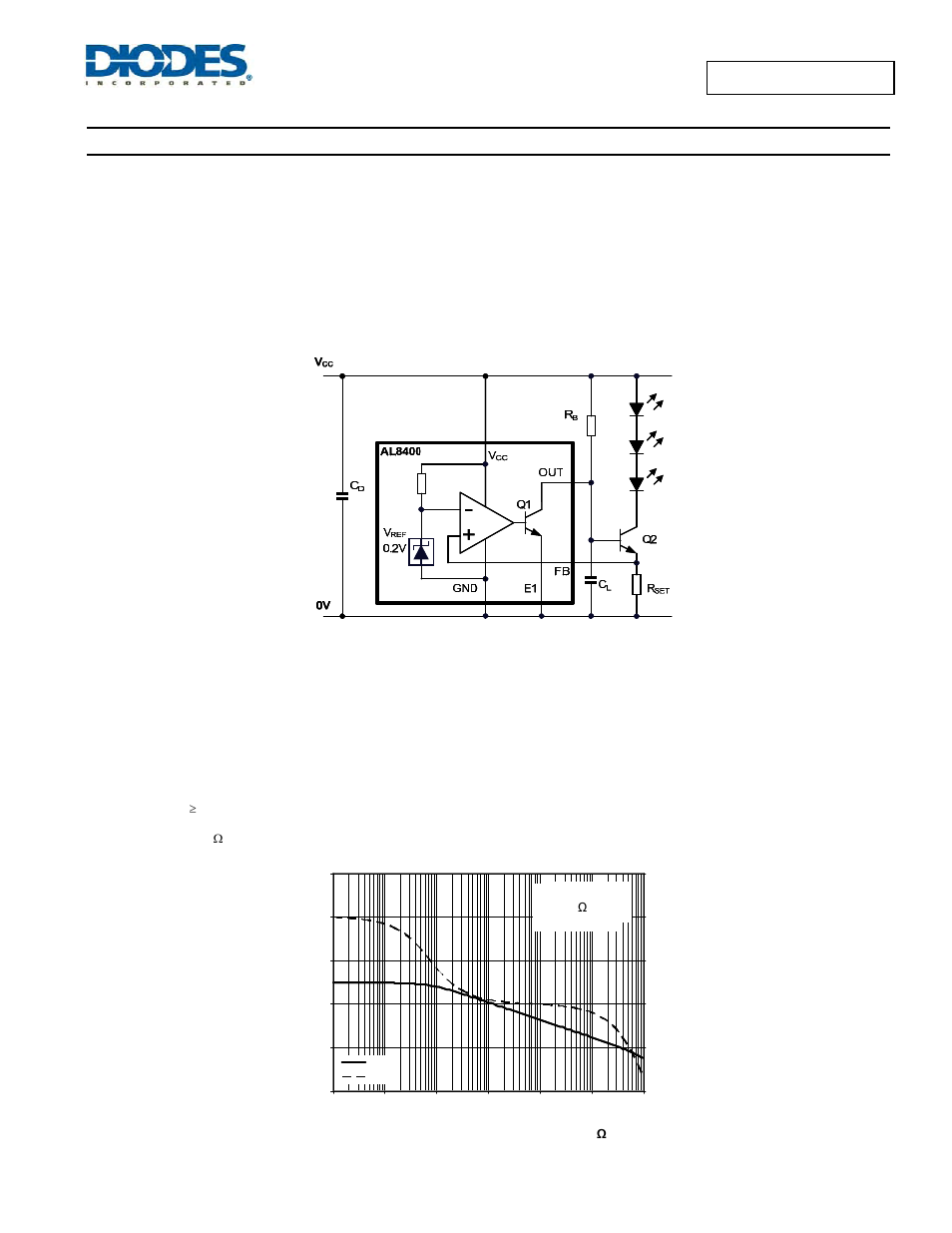 Application information, Description, Stability | Diodes AL8400 /AL8400Q User Manual | Page 5 / 13