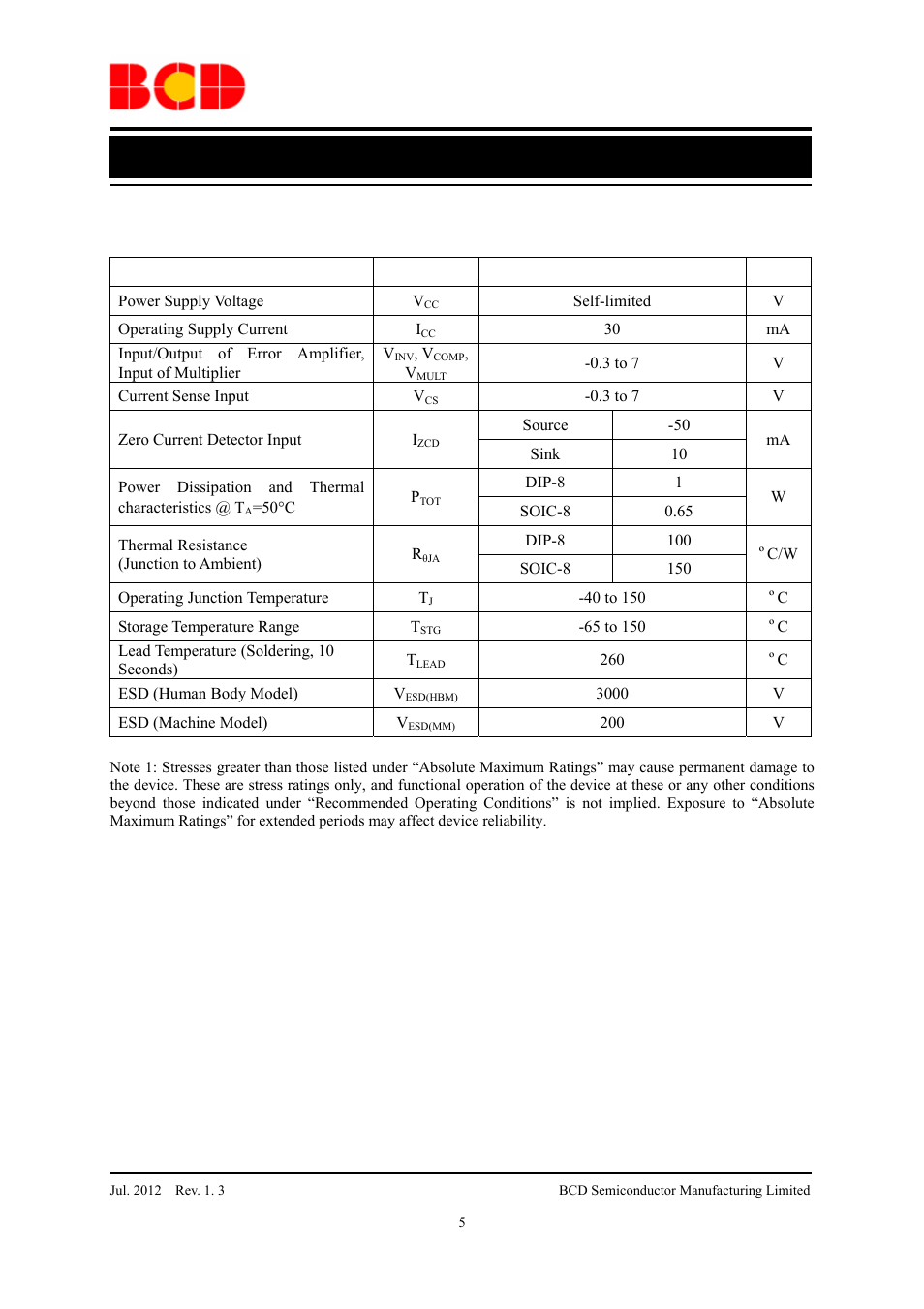 Data sheet, High performance power factor corrector ap1662 | Diodes AP1662 User Manual | Page 5 / 18