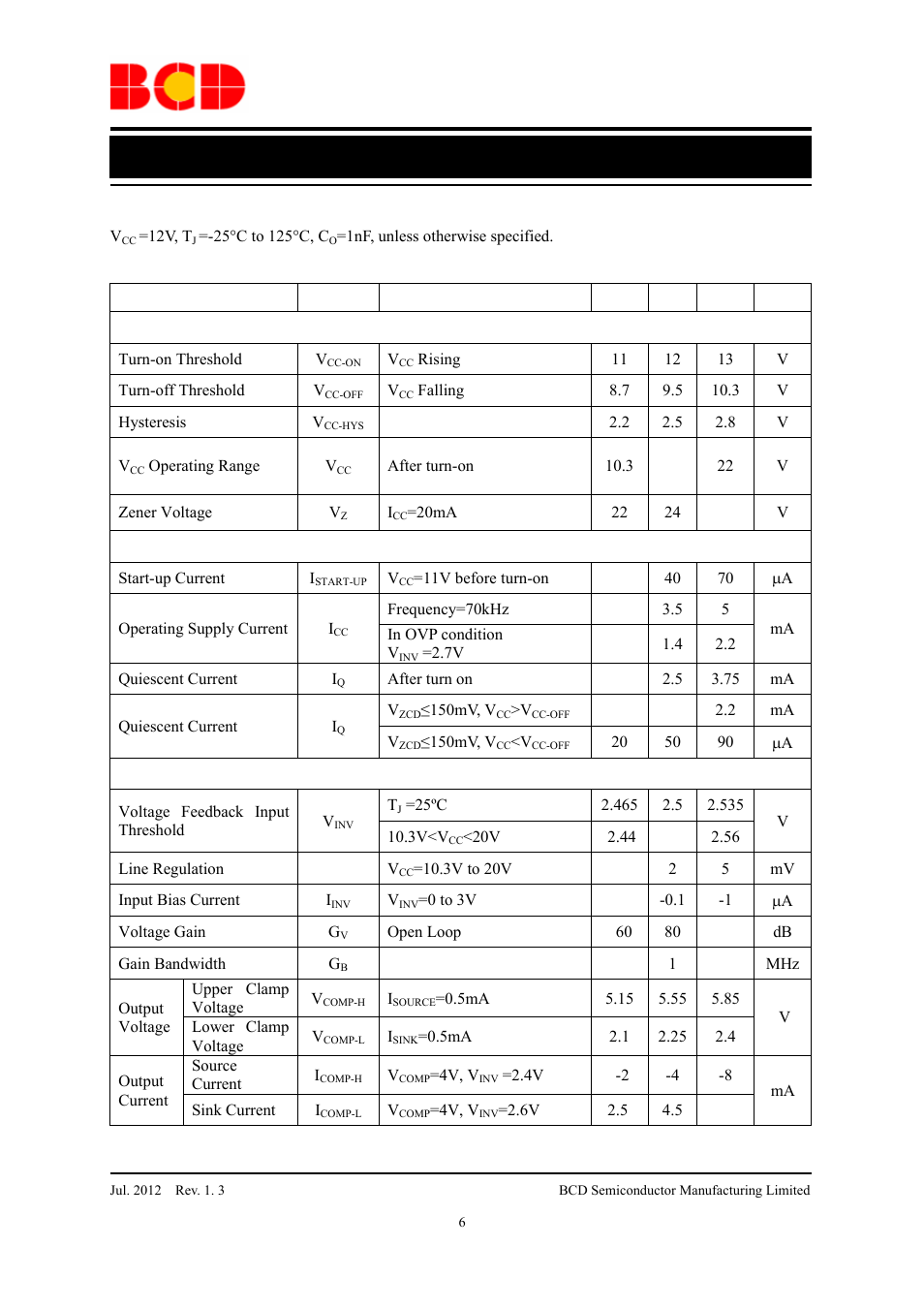 Data sheet, High performance power factor corrector ap1662, Electrical characteristics | Diodes AP1662 User Manual | Page 6 / 18