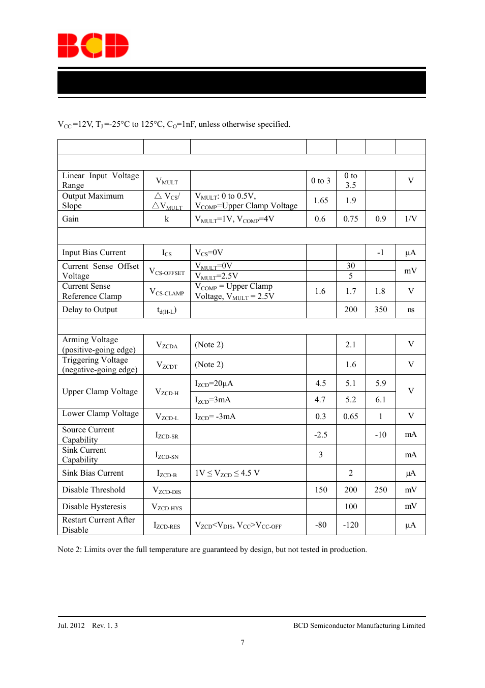 Data sheet, High performance power factor corrector ap1662, Electrical characteristics (continued) | Diodes AP1662 User Manual | Page 7 / 18