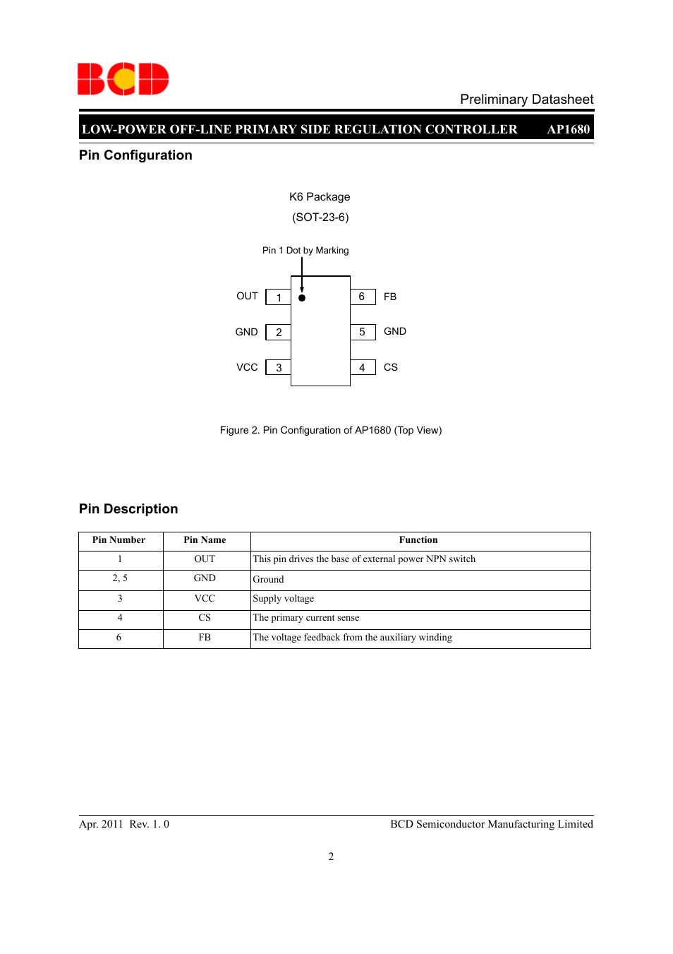 Preliminary datasheet, Pin configuration, Pin description | Diodes AP1680 User Manual | Page 2 / 9