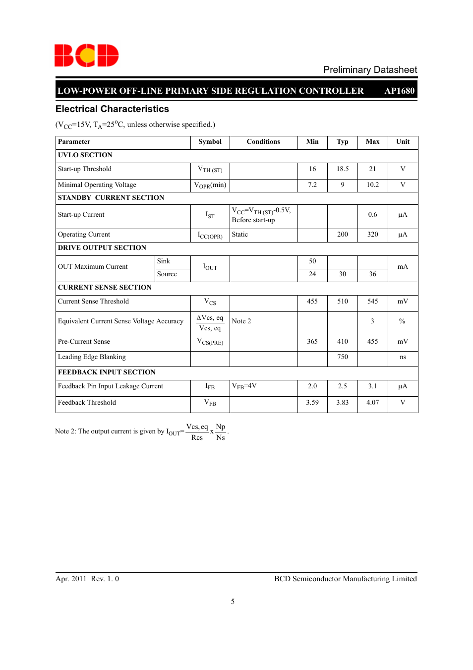 Preliminary datasheet, Electrical characteristics | Diodes AP1680 User Manual | Page 5 / 9