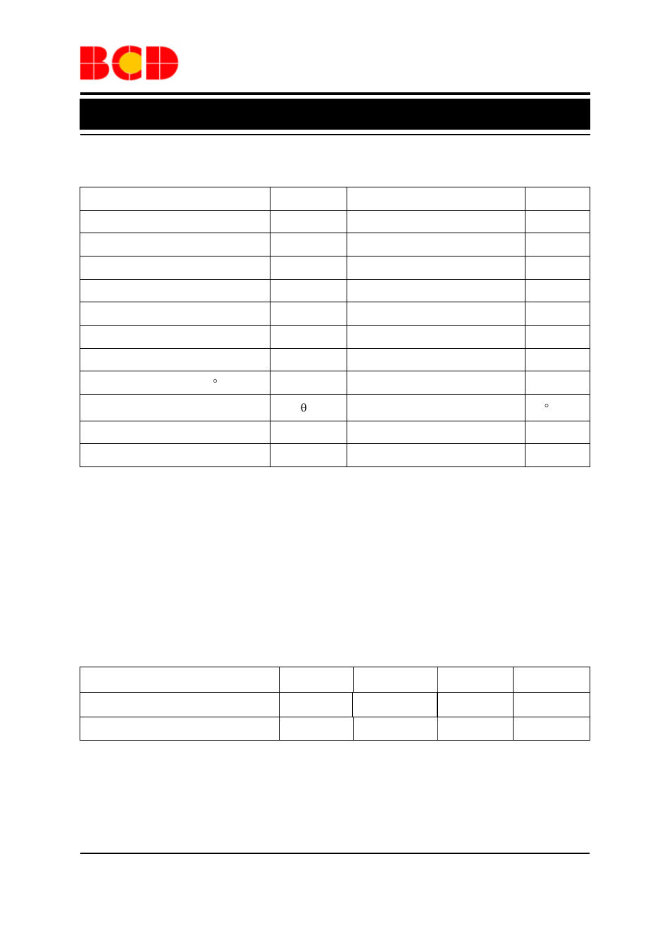 Data sheet, Recommended operating conditions | Diodes AP1682 User Manual | Page 5 / 11