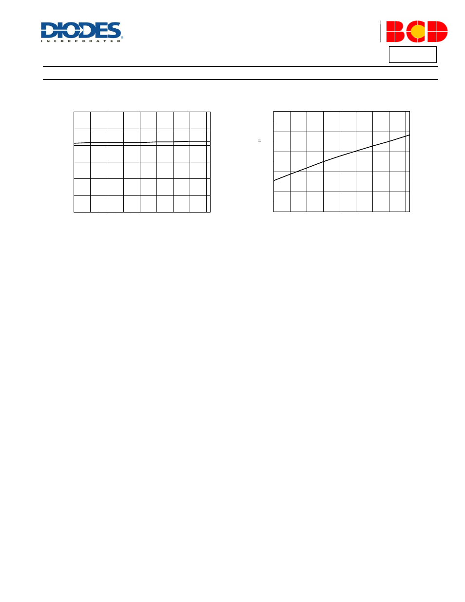Performance characteristics, Ap1684, A product line of diodes incorporated | Diodes AP1684 User Manual | Page 6 / 13