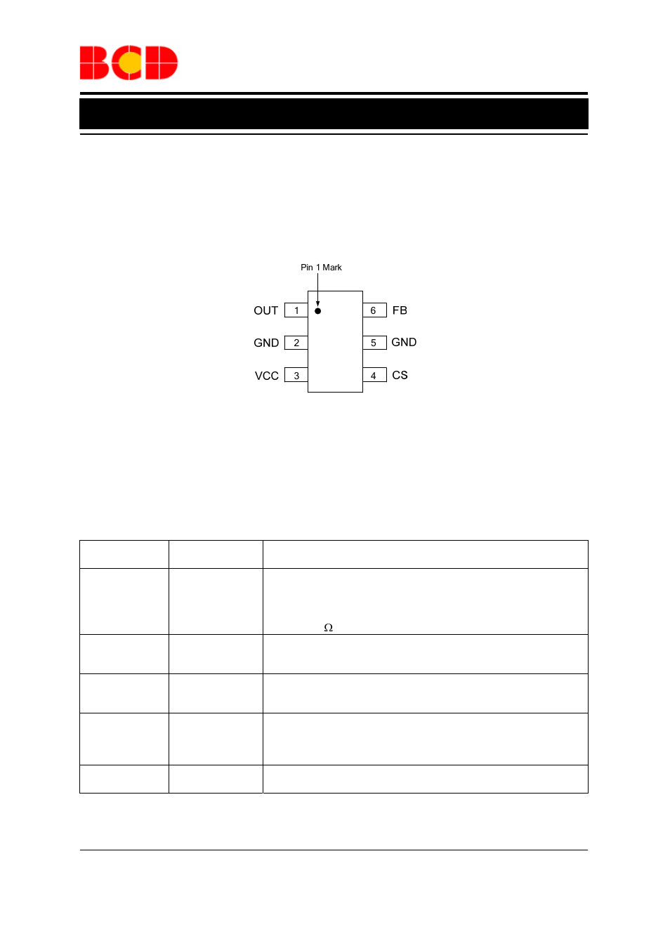 Preliminary datasheet, Low-power off-line psr led controller ap1686, Pin configuration | Pin description | Diodes AP1686 User Manual | Page 2 / 11