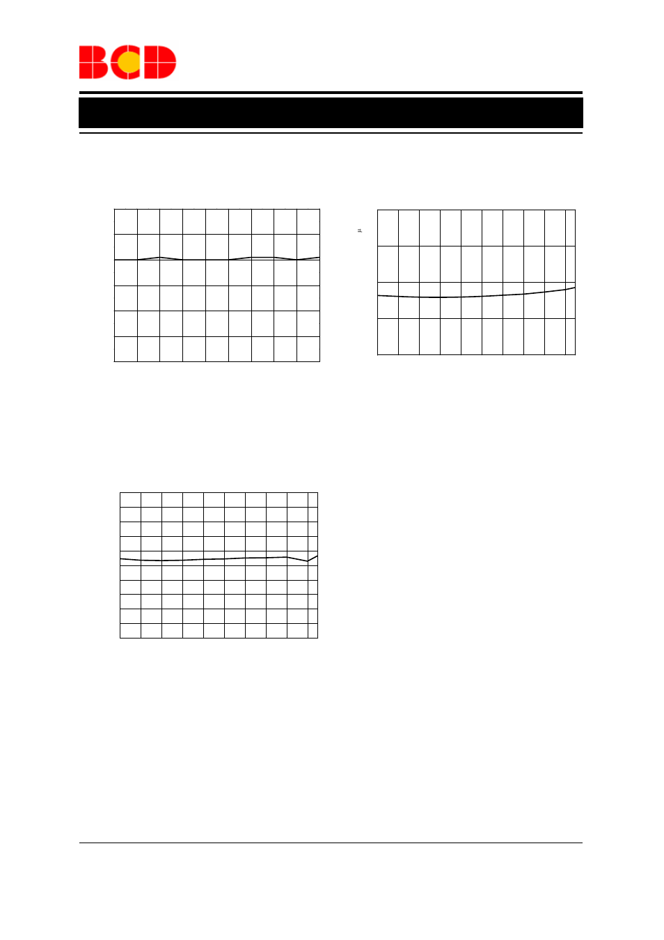 Preliminary datasheet, Low-power off-line psr led controller ap1686, Typical performance characteristics (continued) | Diodes AP1686 User Manual | Page 8 / 11