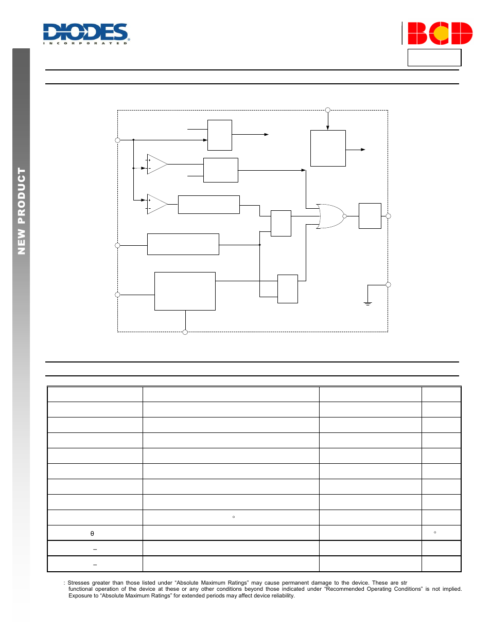 Ap1690, Absolute maximum ratings, Fb cs pd vcc out gnd | Diodes AP1690 User Manual | Page 3 / 9