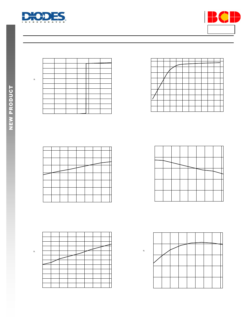 Ap1690, A product line of diodes incorporated | Diodes AP1690 User Manual | Page 5 / 9