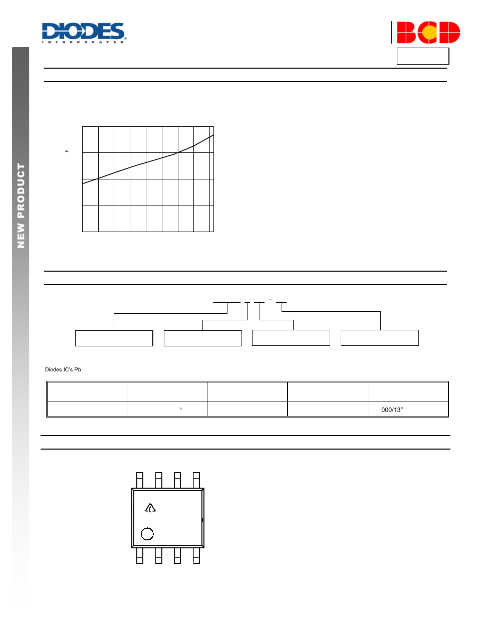 Ap1690, Ordering information, Marking information | Diodes AP1690 User Manual | Page 6 / 9