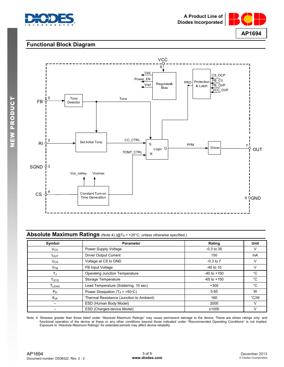 Ap1694, New prod uc t functional block diagram, Absolute maximum ratings | Diodes AP1694 User Manual | Page 3 / 9