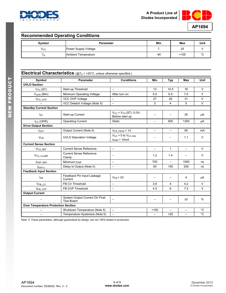 Ap1694, New prod uc t recommended operating conditions, Electrical characteristics | Diodes AP1694 User Manual | Page 4 / 9