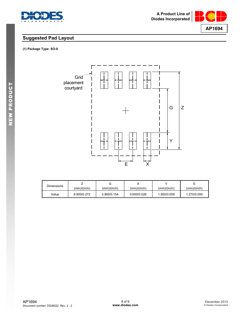 Ap1694, New prod uc t suggested pad layout | Diodes AP1694 User Manual | Page 8 / 9