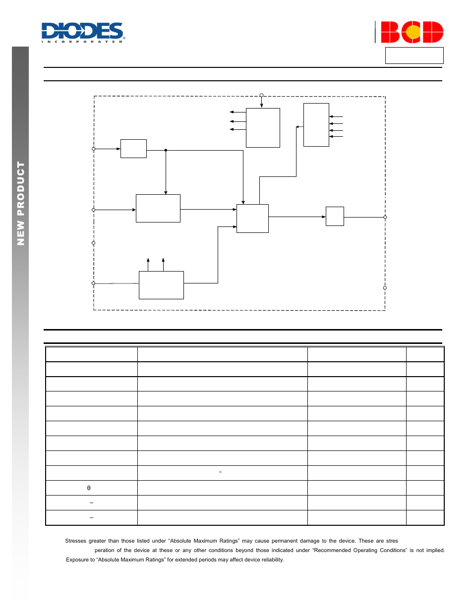 Ap1694a, Absolute maximum ratings | Diodes AP1694A User Manual | Page 4 / 15