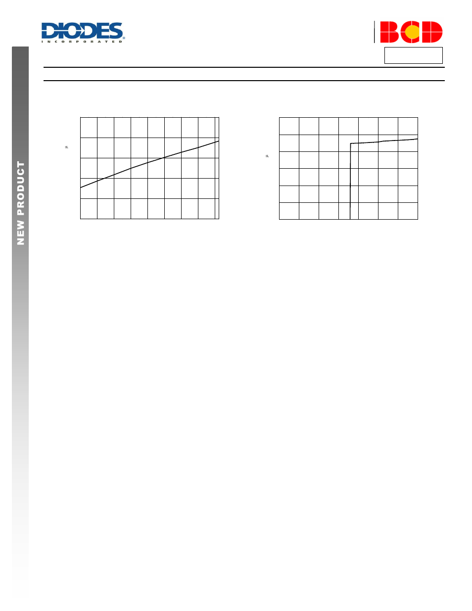 Ap1694a, Performance characteristics | Diodes AP1694A User Manual | Page 7 / 15