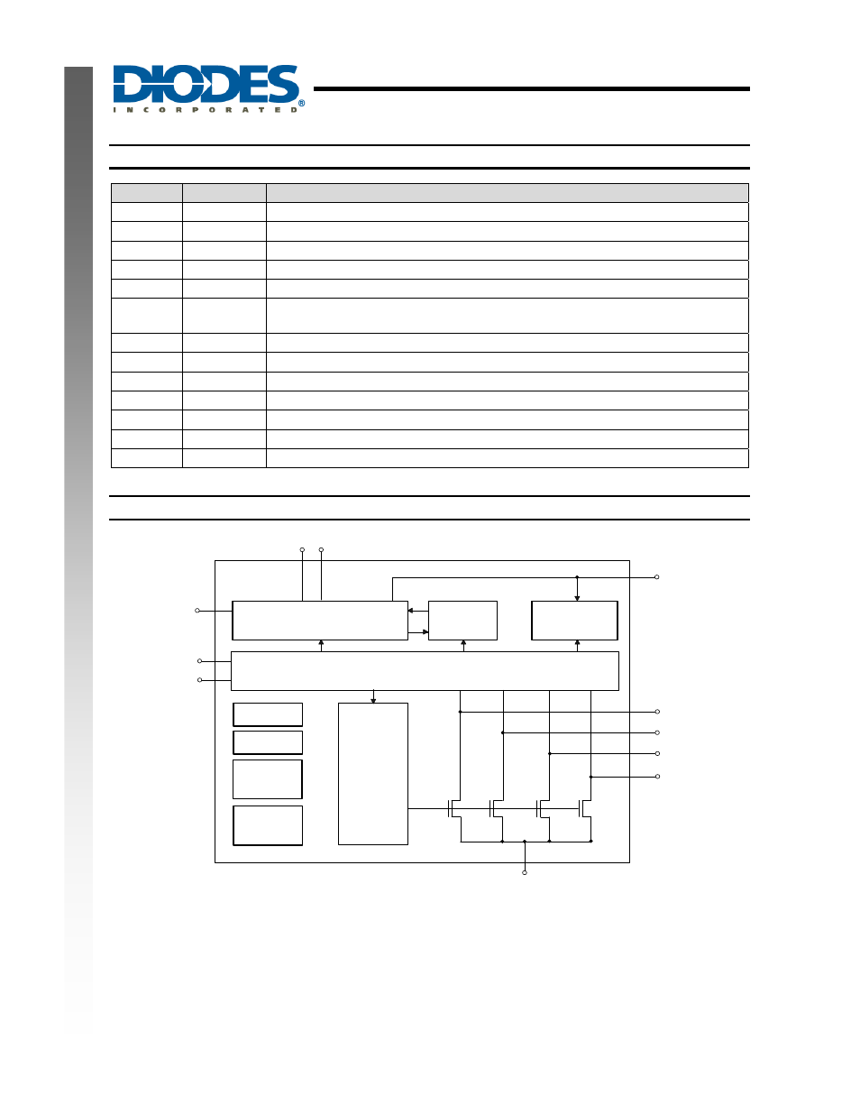 Al3157, Ne w produc t pin descriptions, Functional block diagram | Diodes AL3157 User Manual | Page 2 / 9