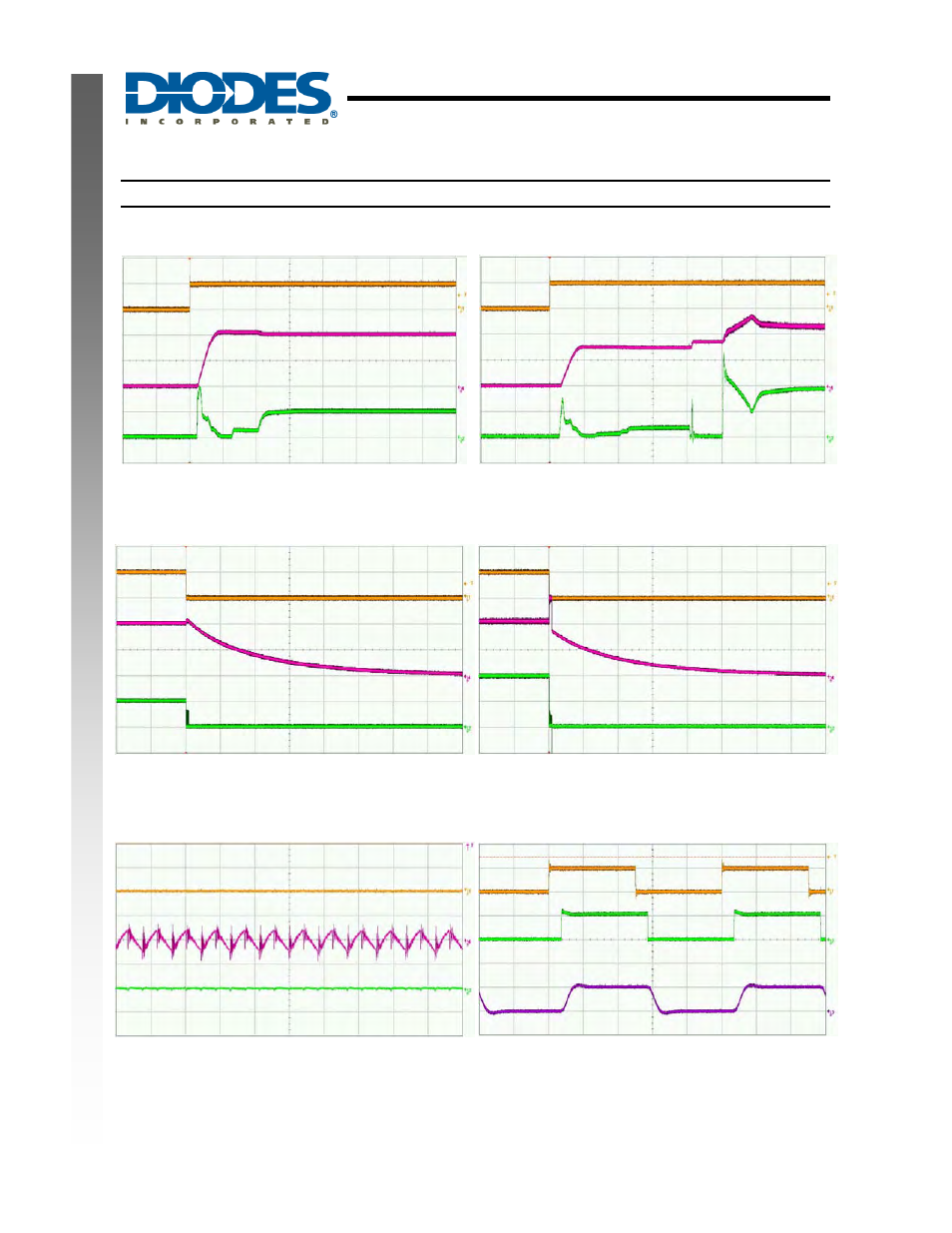Al3157, Ne w produc t typical performance characteristics | Diodes AL3157 User Manual | Page 4 / 9