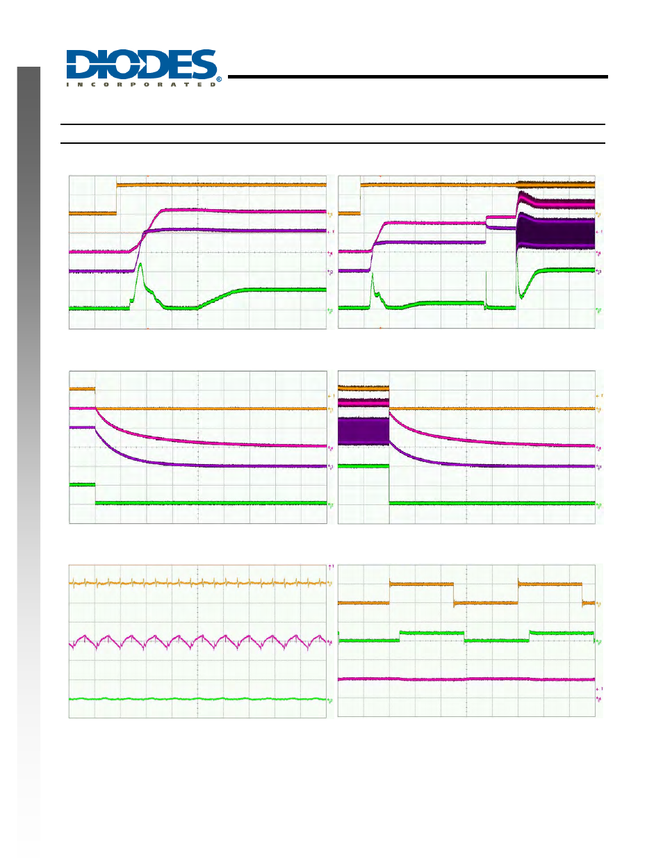 Al3158, New prod uc t typical performance characteristics | Diodes AL3158 User Manual | Page 4 / 10