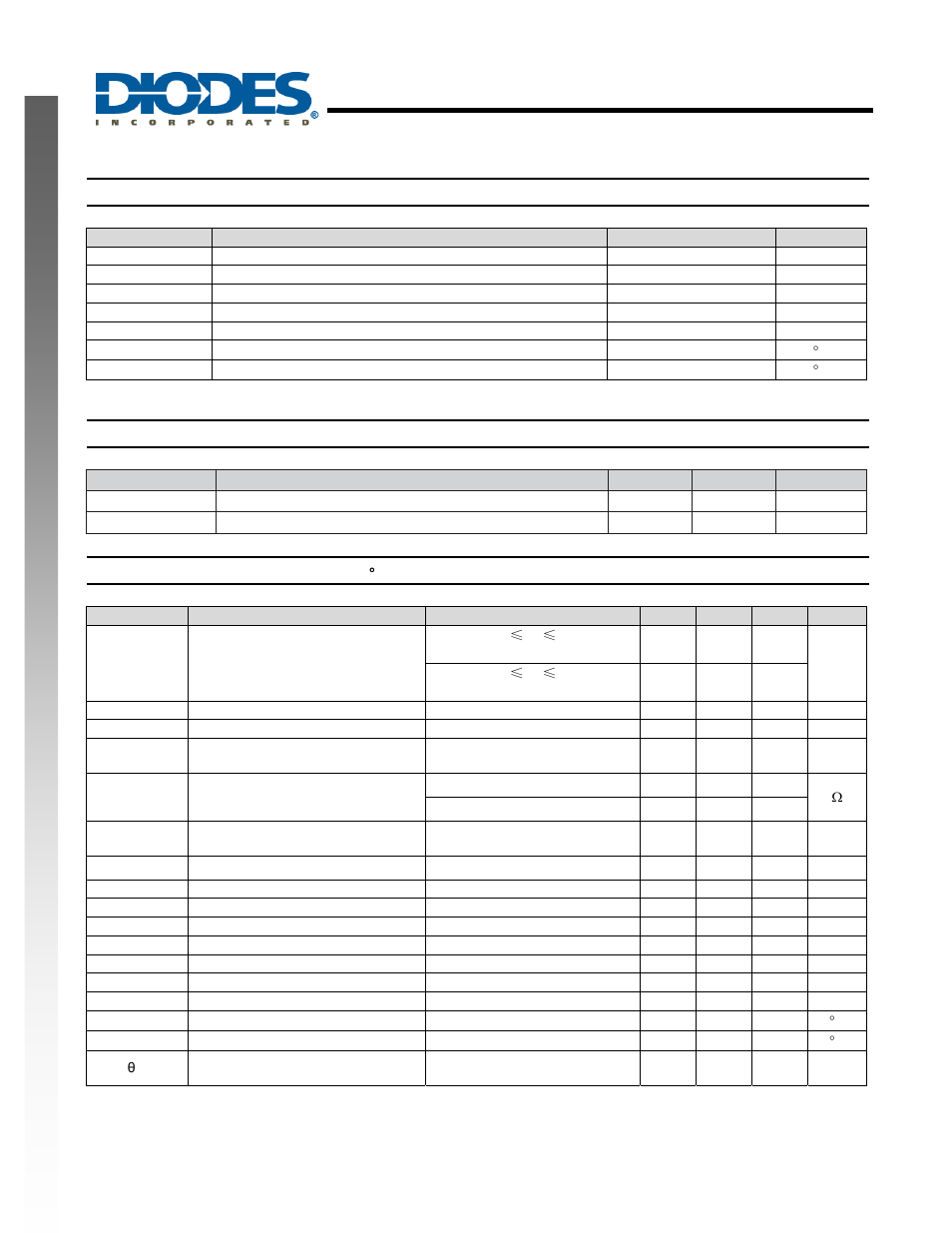 Al3159, New prod uc t absolute maximum ratings, Recommended operating conditions | Electrical characteristics | Diodes AL3159 User Manual | Page 3 / 10