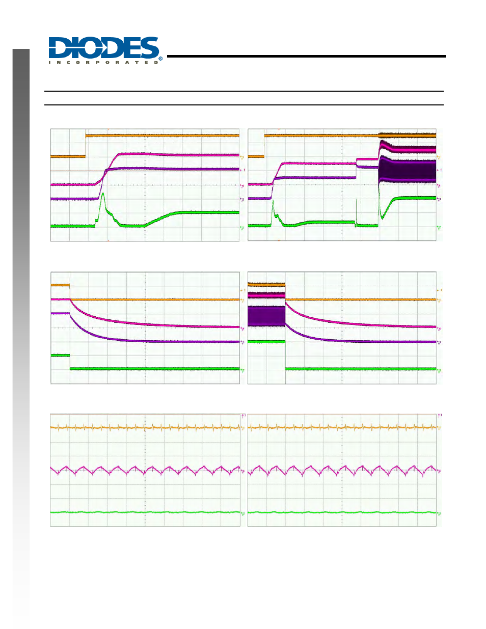 Al3159, New prod uc t typical performance characteristics | Diodes AL3159 User Manual | Page 4 / 10