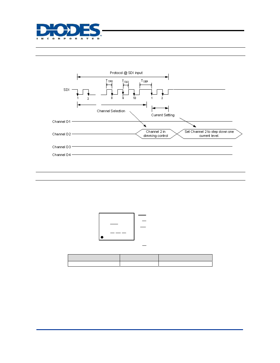 Ap3154a, Serial digital interface, Marking information | Diodes AP3154A User Manual | Page 11 / 14