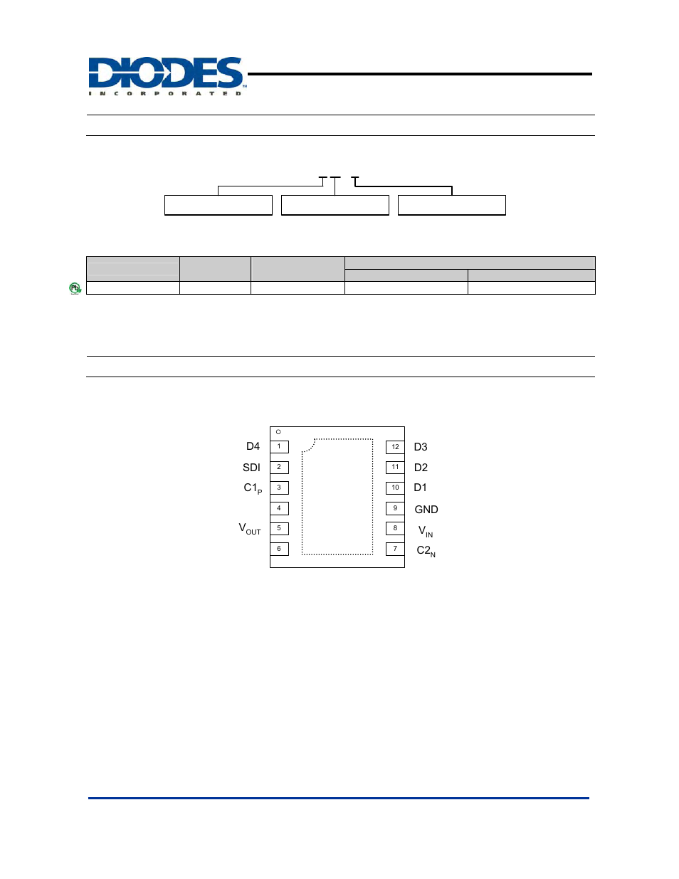 Ap3154a, Ordering information, Pin assignment | Top view ), Packing 7 : tape & reel green g : green, 120ma high efficiency white led driver | Diodes AP3154A User Manual | Page 2 / 14