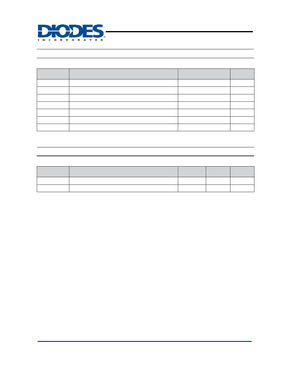 Ap3154a, Absolute maximum ratings, Recommended operating conditions | Diodes AP3154A User Manual | Page 4 / 14