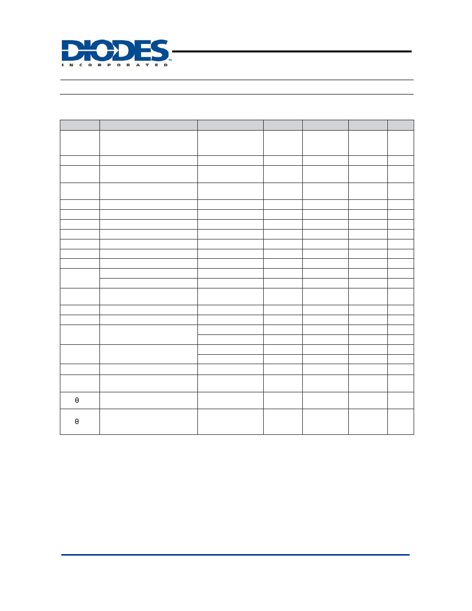 Ap3154a, Electrical characteristics, 120ma high efficiency white led driver | Diodes AP3154A User Manual | Page 5 / 14