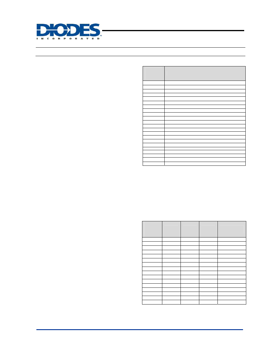 Ap3154a, Functional description, 120ma high efficiency white led driver | Diodes AP3154A User Manual | Page 9 / 14