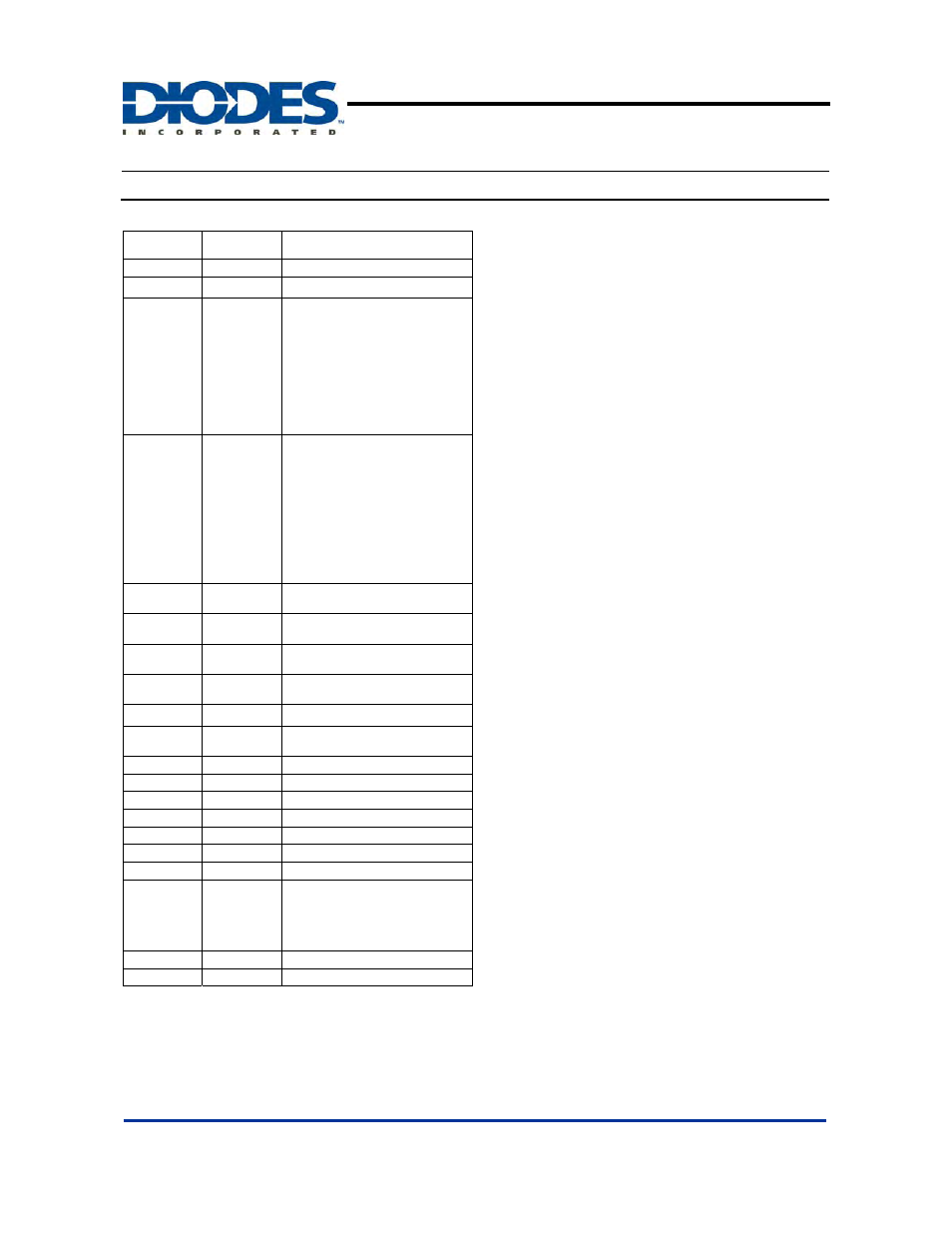 Ap3156, Functional description | Diodes AP3156 User Manual | Page 10 / 15