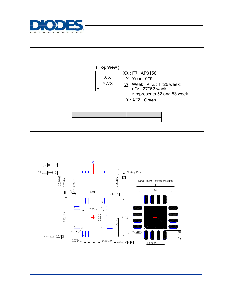 Ap3156, Marking information, Package information | Diodes AP3156 User Manual | Page 13 / 15