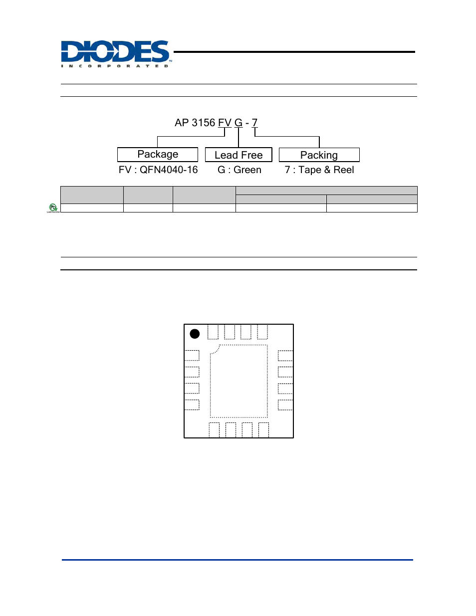 Ap3156, Package packing lead free, 7 : tape & reel g : green | Ordering information pin assignments | Diodes AP3156 User Manual | Page 2 / 15
