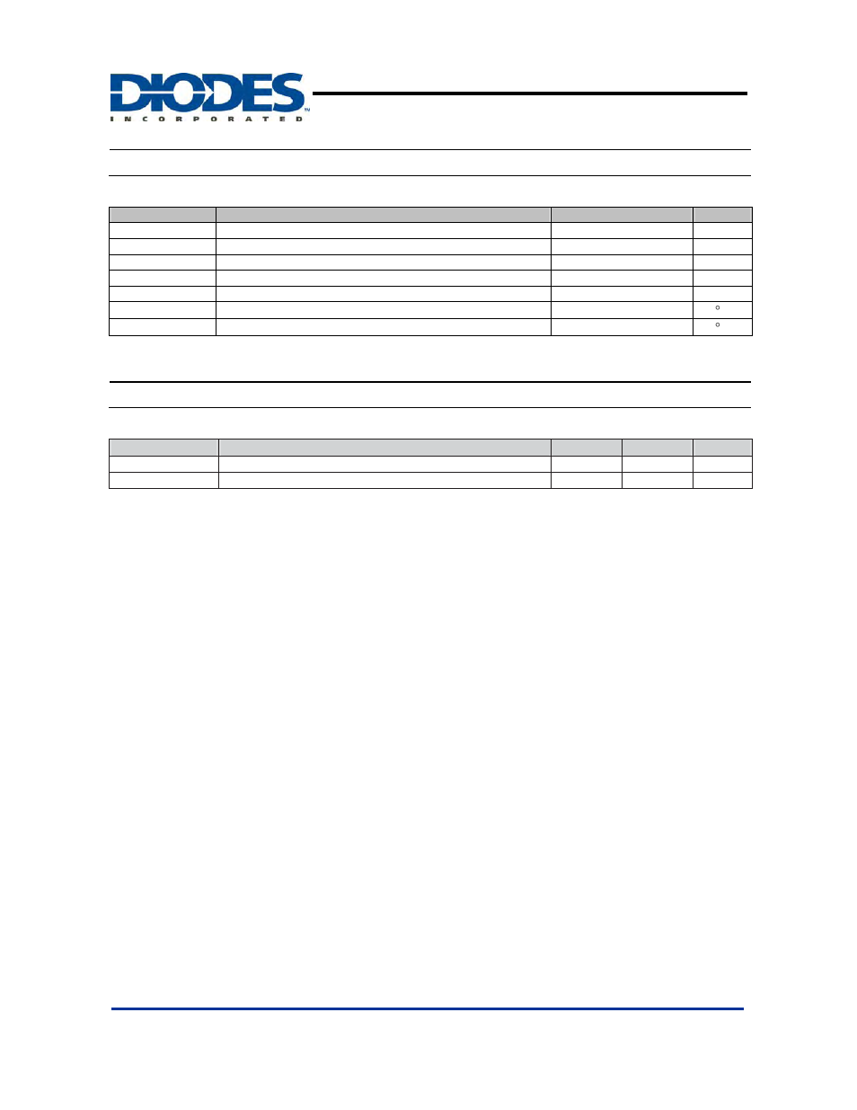 Ap3156, Absolute maximum ratings, Recommended operating conditions | Diodes AP3156 User Manual | Page 4 / 15