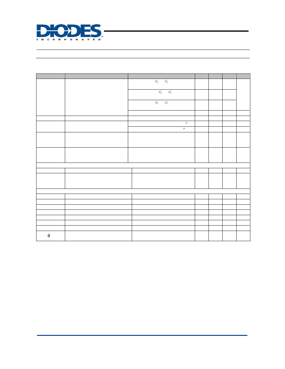 Ap3156, Electrical characteristics | Diodes AP3156 User Manual | Page 5 / 15