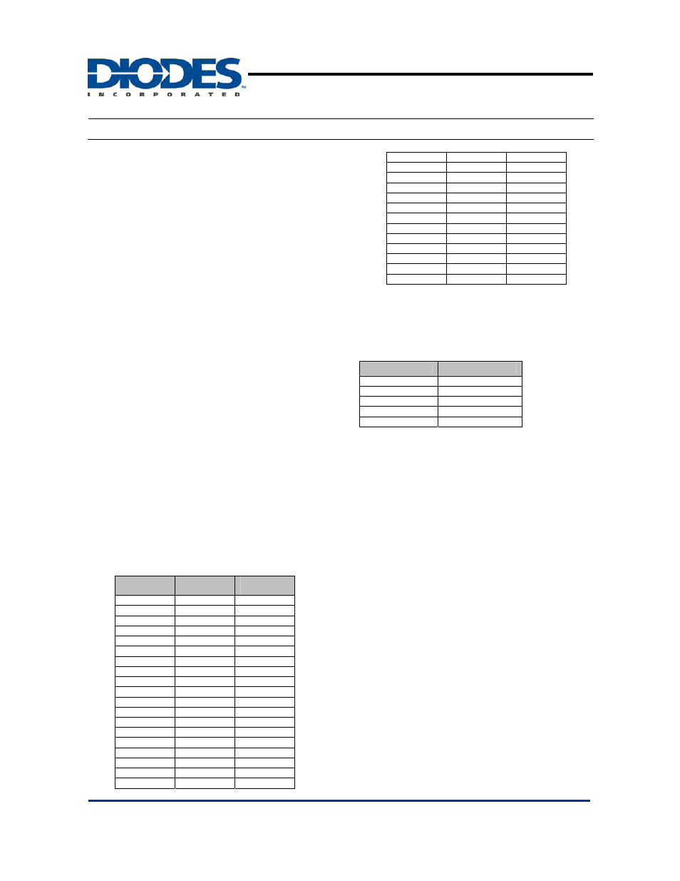 Ap3156, Functional description | Diodes AP3156 User Manual | Page 9 / 15