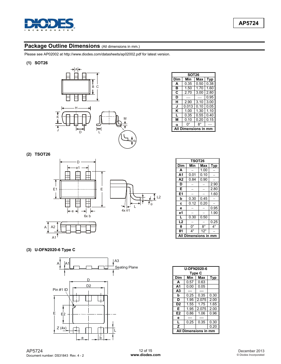 Ap5724, Package outline dimensions | Diodes AP5724 User Manual | Page 12 / 15