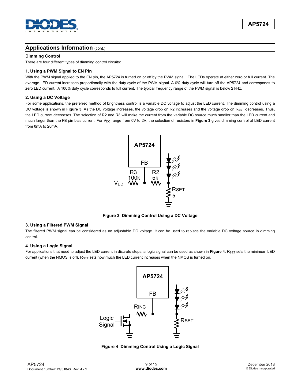 Ap5724, Applications information, Ap5724 fb r | Logic signal | Diodes AP5724 User Manual | Page 9 / 15