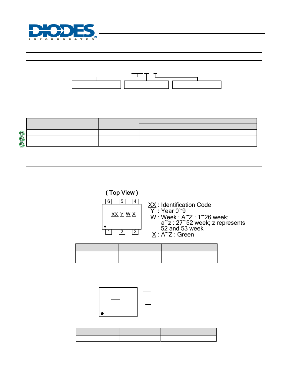 Ap5725, Y w x | Diodes AP5725 User Manual | Page 13 / 17