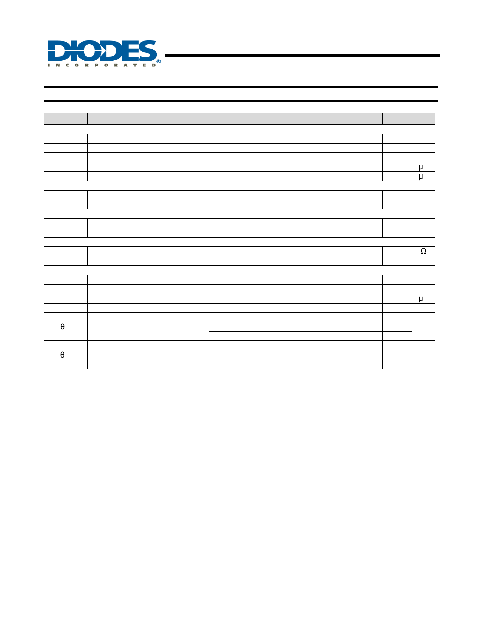 Ap5725 | Diodes AP5725 User Manual | Page 4 / 17