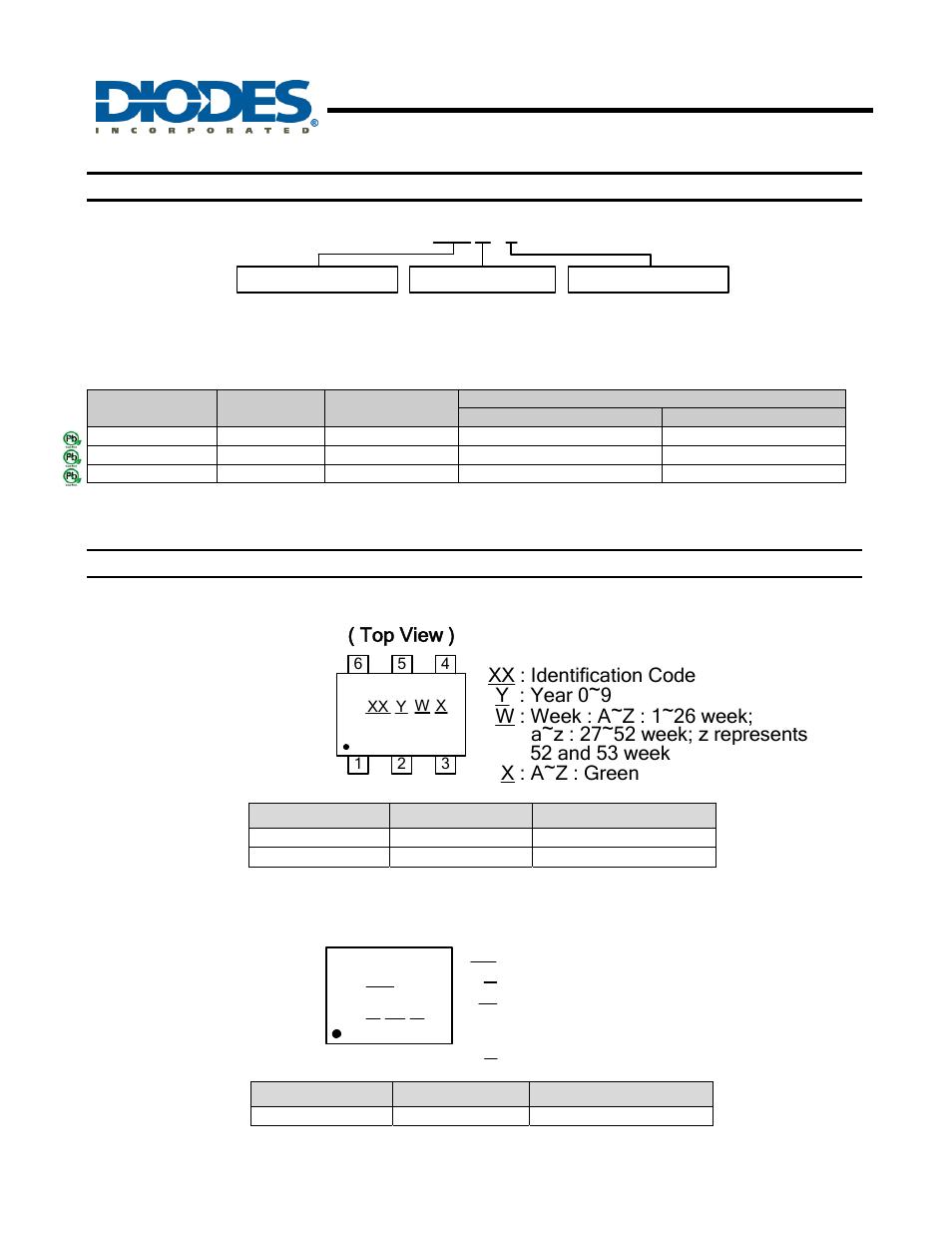 Ap5726, Y w x | Diodes AP5726 User Manual | Page 13 / 17