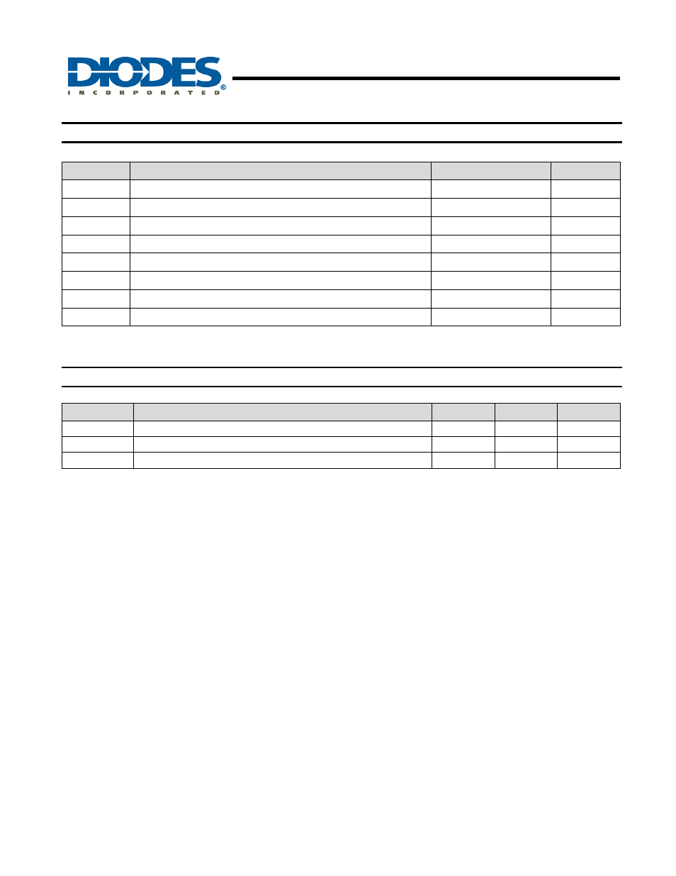 Ap5726, White led step-up converter, Absolute maximum ratings | Recommended operating conditions | Diodes AP5726 User Manual | Page 3 / 17