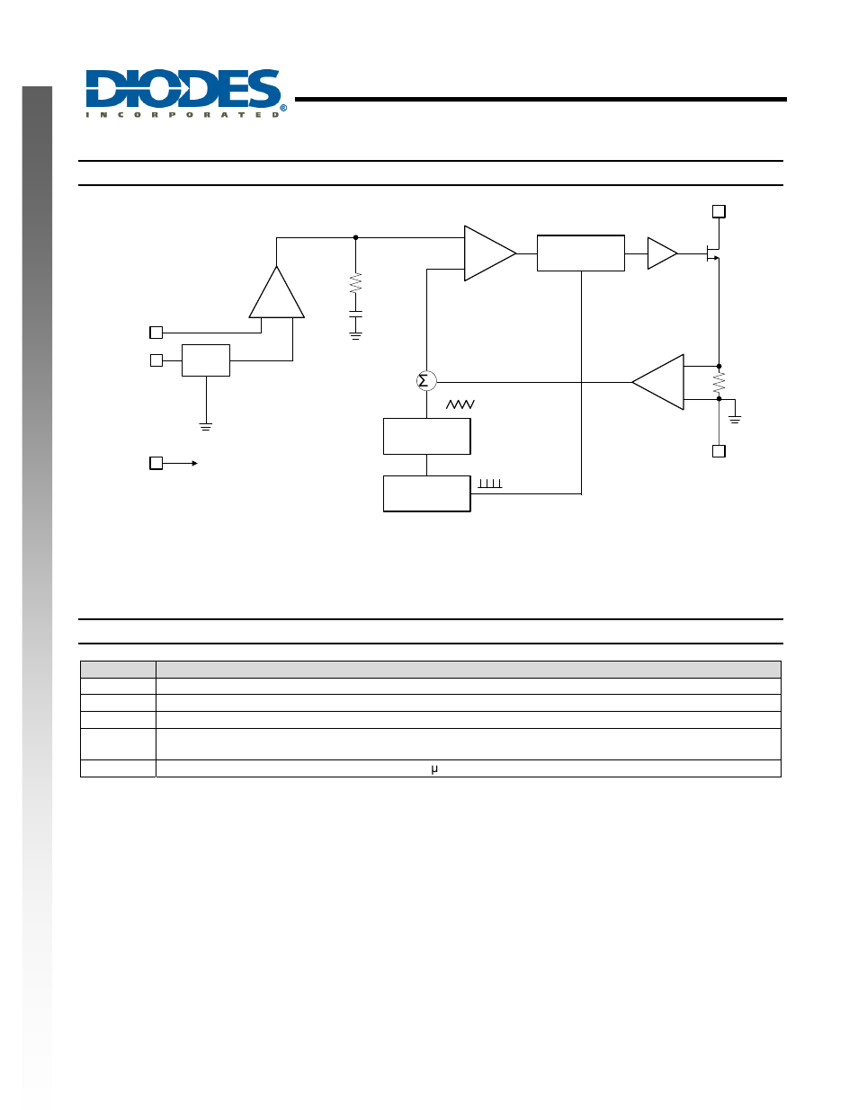 Ap5727, Bias power supply for oled sub display and tft-led, New prod uc t functional block diagram | Pin descriptions | Diodes AP5727 User Manual | Page 2 / 10