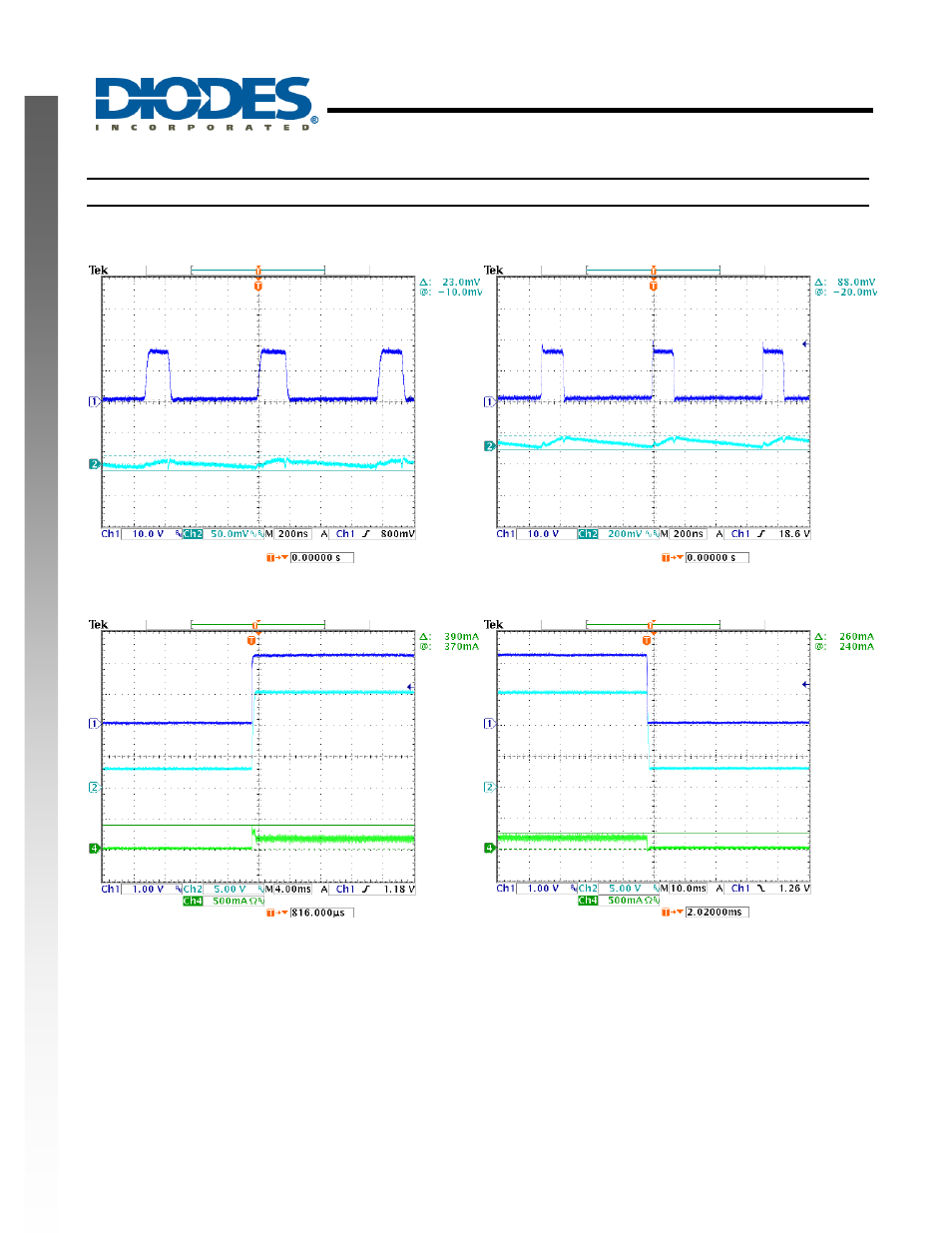 Ap5727 | Diodes AP5727 User Manual | Page 6 / 10