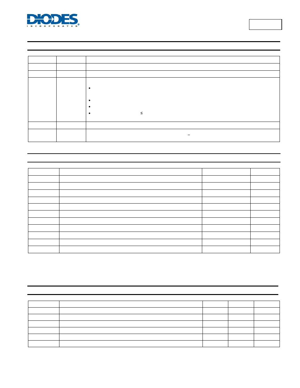 Al8805, Pin descriptions, Absolute maximum ratings | Recommended operating conditions | Diodes AL8805 User Manual | Page 2 / 16